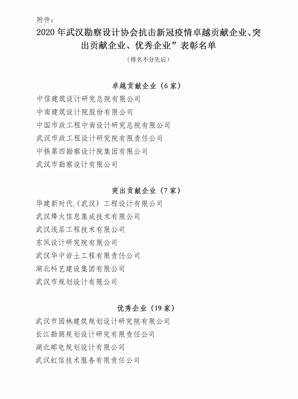 關(guān)于2020年武漢勘察設(shè)計(jì)協(xié)會(huì)抗擊疫情卓越貢獻(xiàn)企業(yè)表彰名單的決定