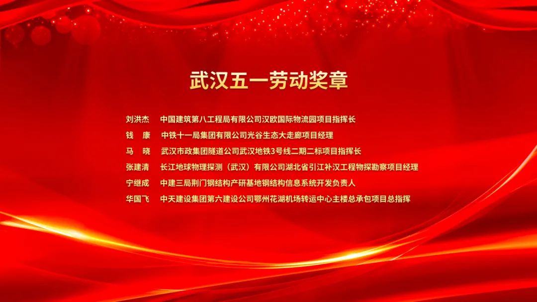 2023武漢建筑及勘察設(shè)計行業(yè)勞動競賽“雙十佳”表彰暨2024“雙十佳”活動啟動大會隆重舉行