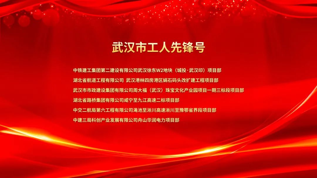 2023武漢建筑及勘察設(shè)計行業(yè)勞動競賽“雙十佳”表彰暨2024“雙十佳”活動啟動大會隆重舉行
