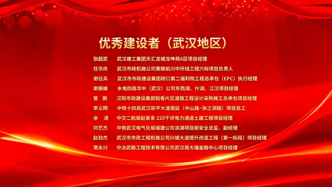 2023武漢建筑及勘察設(shè)計行業(yè)勞動競賽“雙十佳”表彰暨2024“雙十佳”活動啟動大會隆重舉行