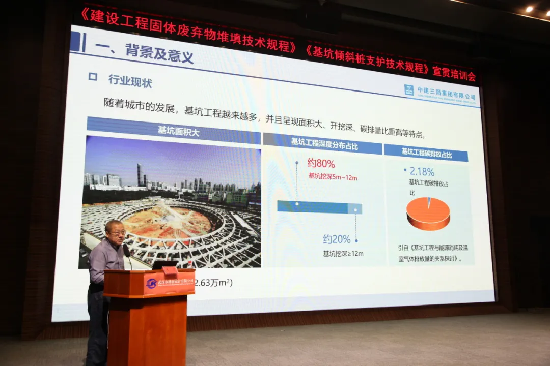 《建設(shè)工程固體廢棄物堆填技術(shù)規(guī)程》《基坑傾斜樁支護技術(shù)規(guī)程》宣貫活動圓滿落幕
