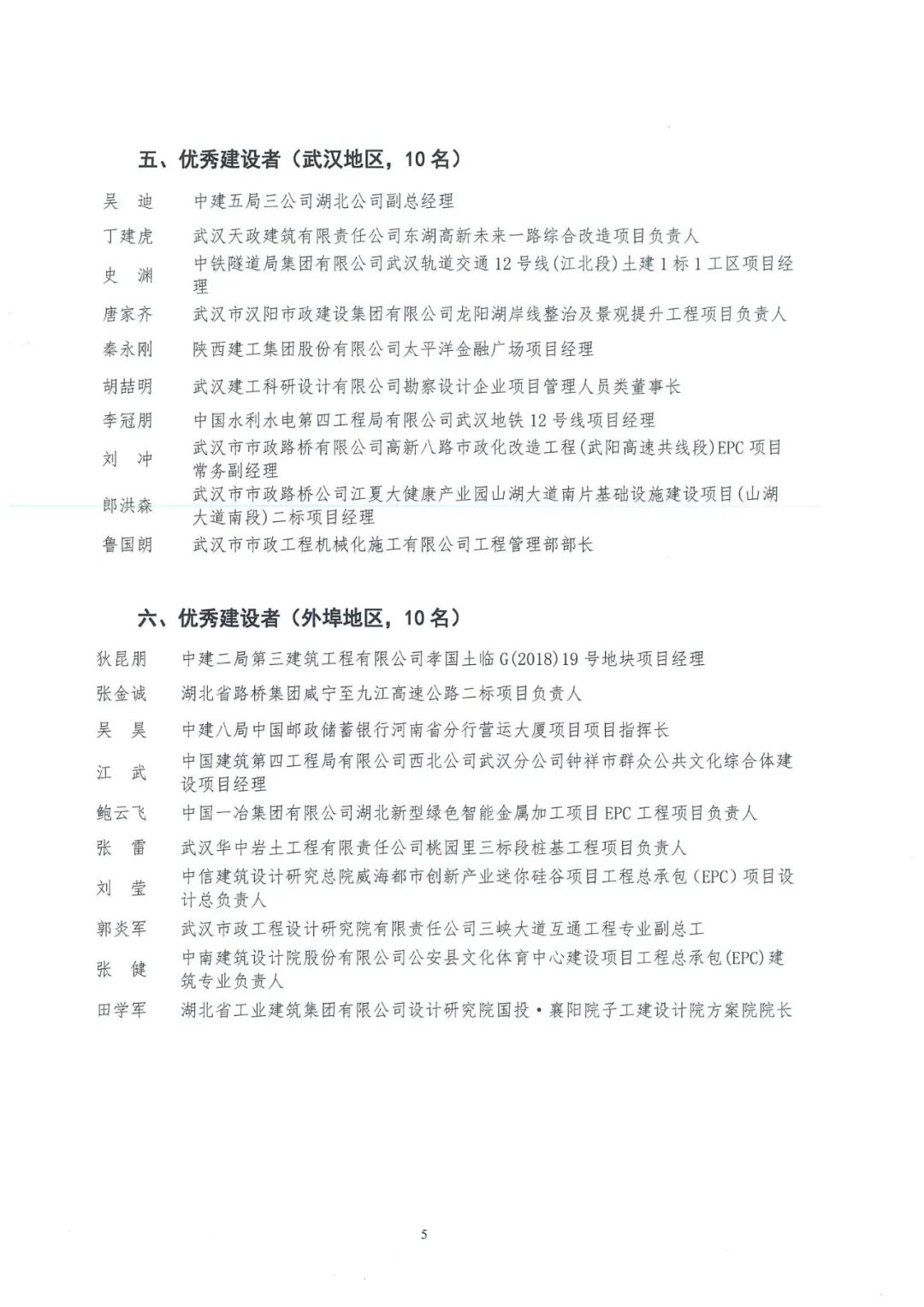 關(guān)于2024年武漢建筑及勘察設(shè)計行業(yè) 勞動和技能競賽“雙十佳”活動結(jié)果的通報