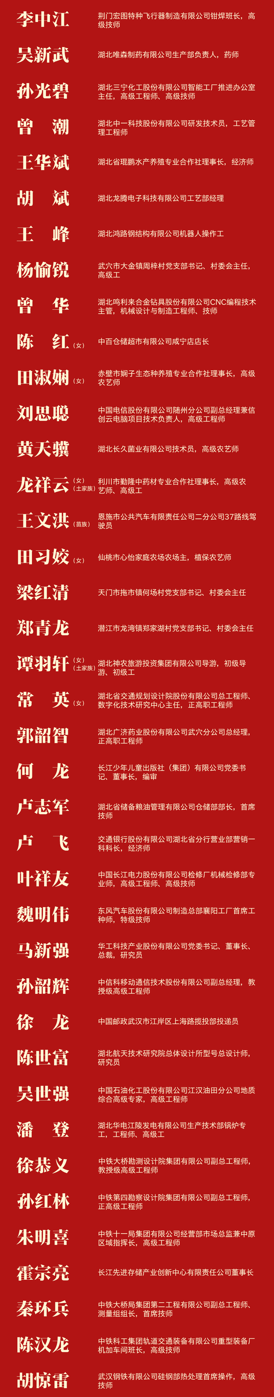 喜報!湖北99人獲全國表彰,半數(shù)來自武漢